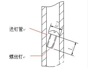 自動鎖螺絲機(jī)原理